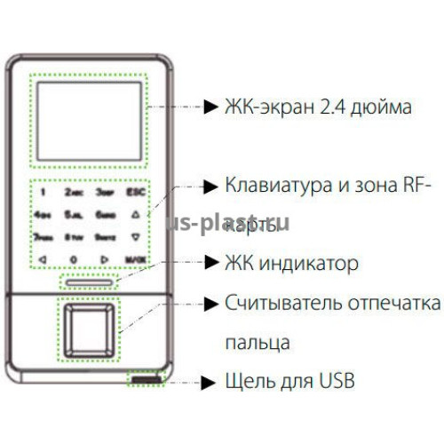 ZKTeco F22 [ID] ADMS, биометрический терминал учета рабочего времени со считывателем отпечатков пальцев и карт EM-Marine