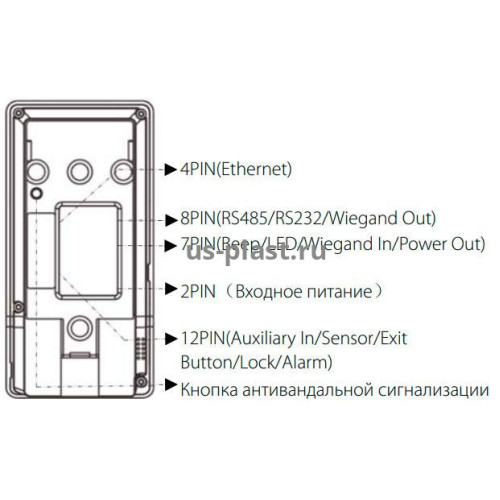 ZKTeco F22 [ID] ADMS, биометрический терминал учета рабочего времени со считывателем отпечатков пальцев и карт EM-Marine