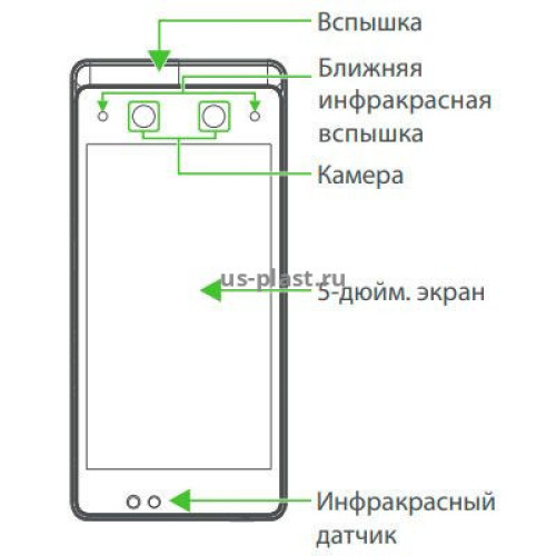 Беспроводной биометрический терминал учета рабочего времени с распознаванием лиц ZKTeco Horus E1