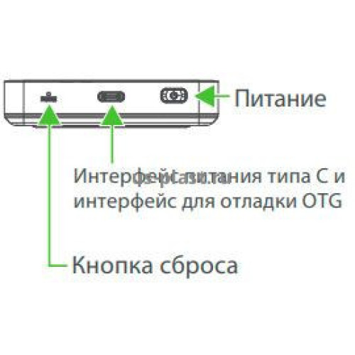 Беспроводной биометрический терминал учета рабочего времени с распознаванием лиц ZKTeco Horus E1