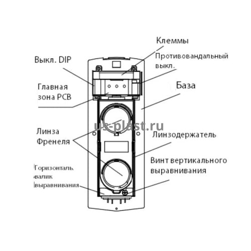 Фотоэлементы для шлагбаума ZKTeco PSA26 (фотоэлектрический двухлучевой детектор)