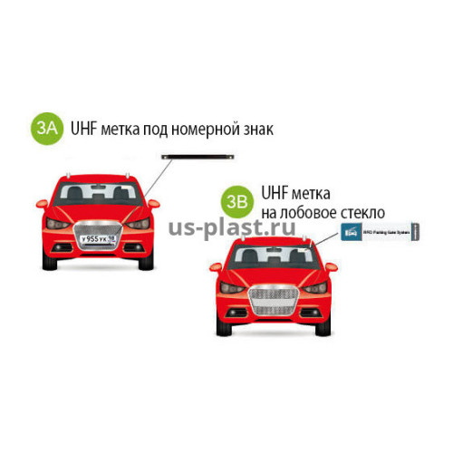 ZKTeco UHF1-Tag3 корпусная UHF RFID метка на номер автомобиля (на металл)